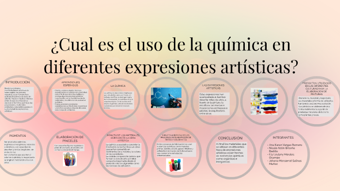 Cual es el uso de la quimica en diferentes expresiones artisticas
