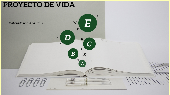 PROYECTO DE VIDA by Ana Lorena Frías on Prezi