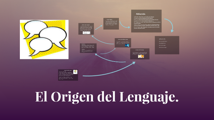 El Origen del Lenguaje by Valentina López on Prezi