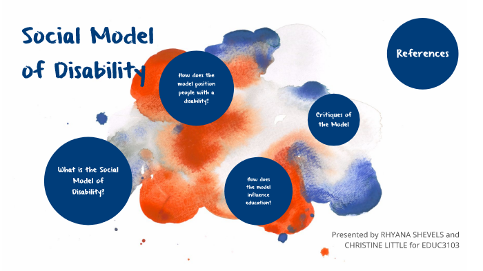 Models of Disability. Social model to Disability. The social model of Disability includes the consideration of ________.. Social models