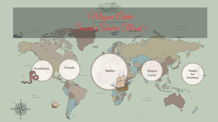Magna Carta by Drake Jones on Prezi