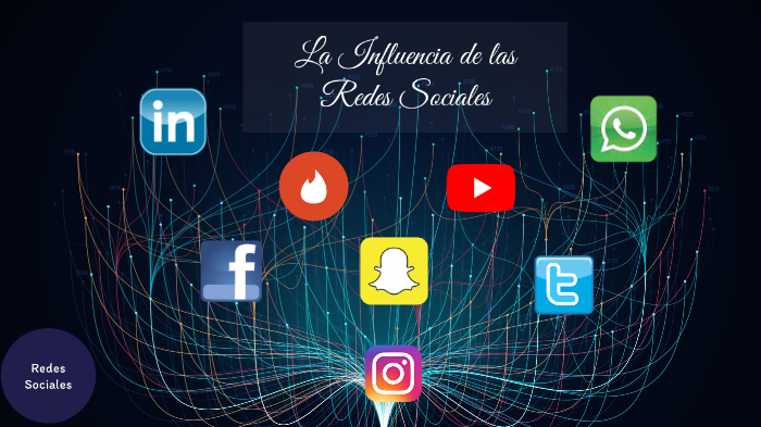 Influencia de Las Redes Sociales by Keren Leonela Vasquez Damas on Prezi