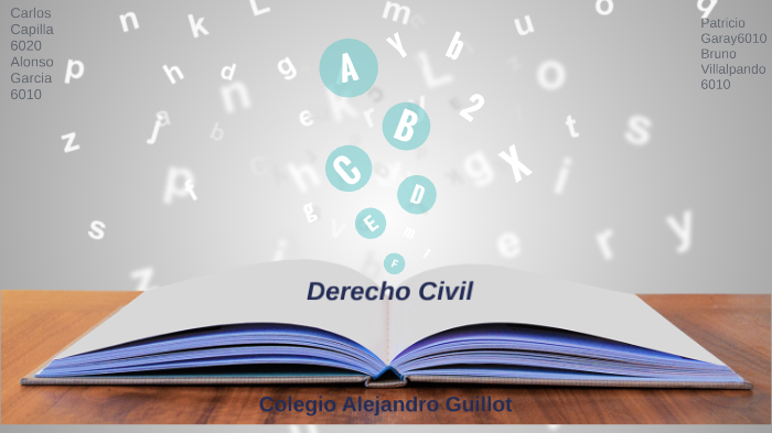 Derecho Civil by Charlie 20894 on Prezi