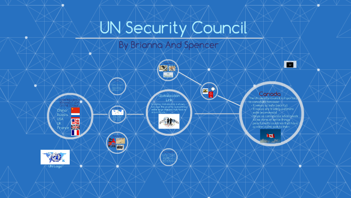 UN Secirity Council By B H