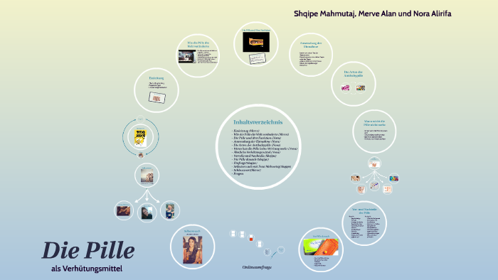 Kopie Von Learn Prezi Fast By Shqipe Mahmutaj On Prezi