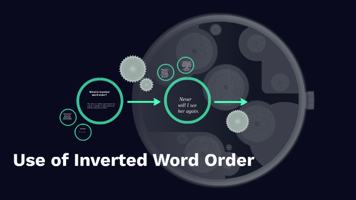 use-of-inverted-word-order-by-jim-buan