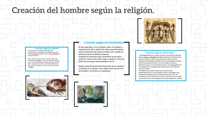 Creacion del hombre segun la religion. by Karla Dubón on Prezi