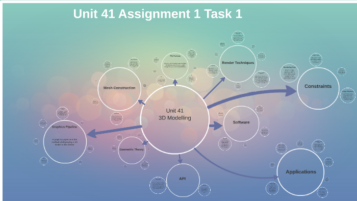 Unit 41 Assignment 1 Task 1 by Connor Barnes on Prezi