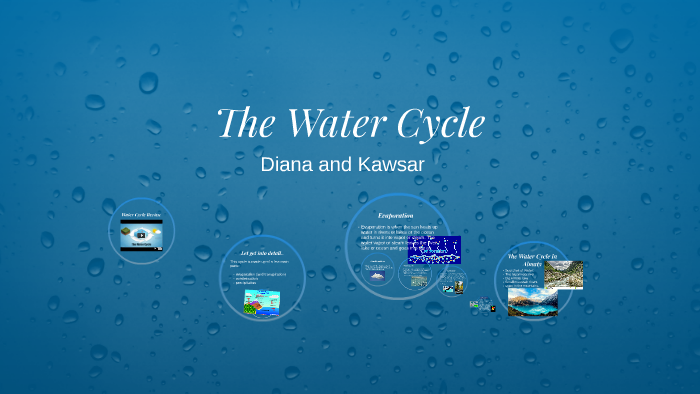 The Water Cycle by on Prezi