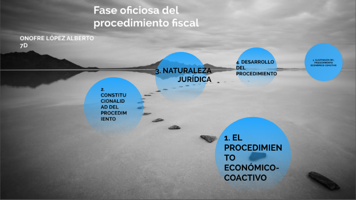 Fase Oficiosa Del Procedimiento Fiscal By Alberto Onofre