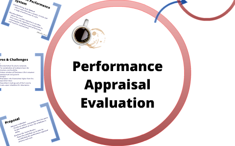 Performance Appraisal Evaluation by Amanda Murphy on Prezi