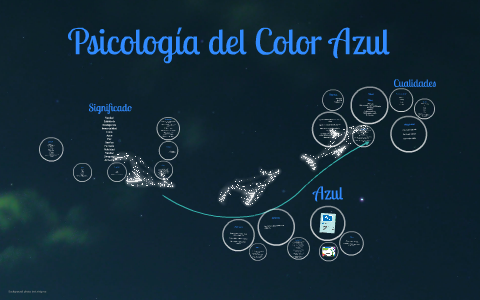 Psicología del Color Azul by Nati Brenes on Prezi