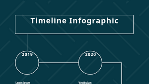 Harriet Tubman timeline by Crystal Patel on Prezi Design