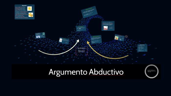 Argumento Abductivo by Gemma Garcia Ramos on Prezi