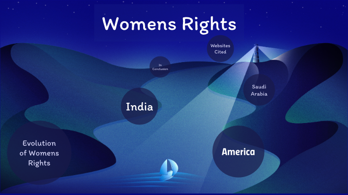 Evolution of women’s rights by Tylina Everett on Prezi