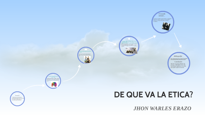 La etica es el arte de vivir,de saber vivir by Jhon warles Erazo