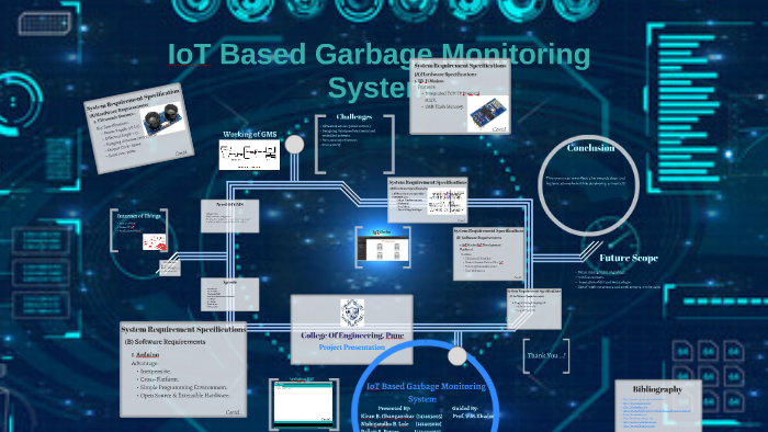 IoT Based Garbage Monitoring System by kiran Ghangaonkar on Prezi
