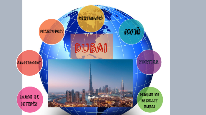 Presentación dubai by marc salom on Prezi