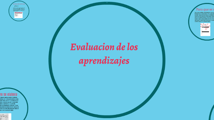 Evaluacion de los aprendizajes by karina palma on Prezi