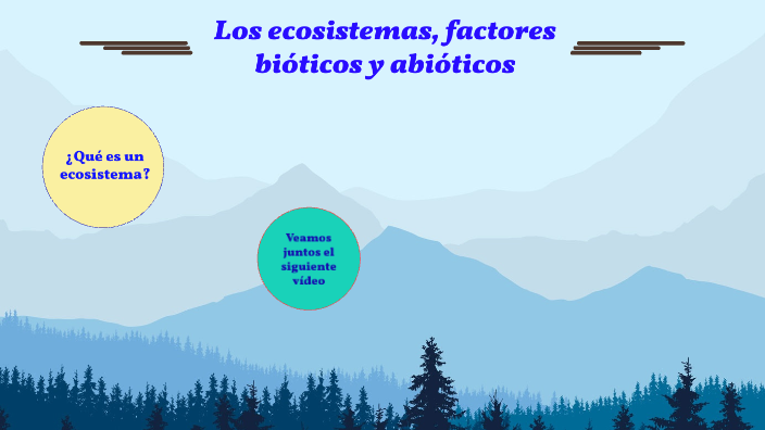 Los ecosistemas, factores bióticos y abióticos by Evaristo Augusto ...