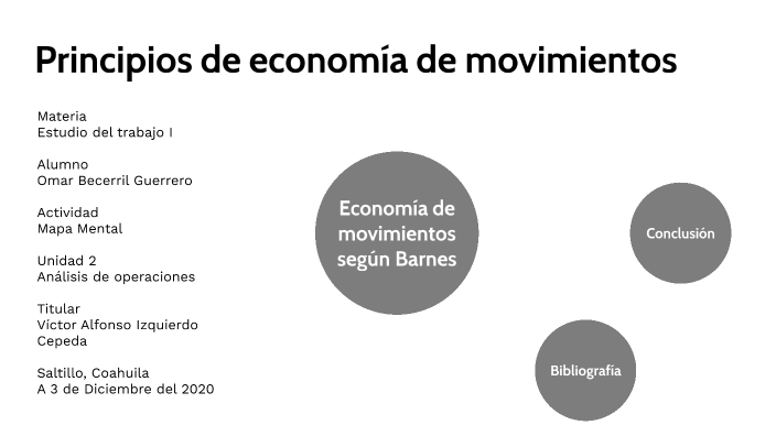 Principios de economia de movimientos by Omar Becerril guerrero on Prezi