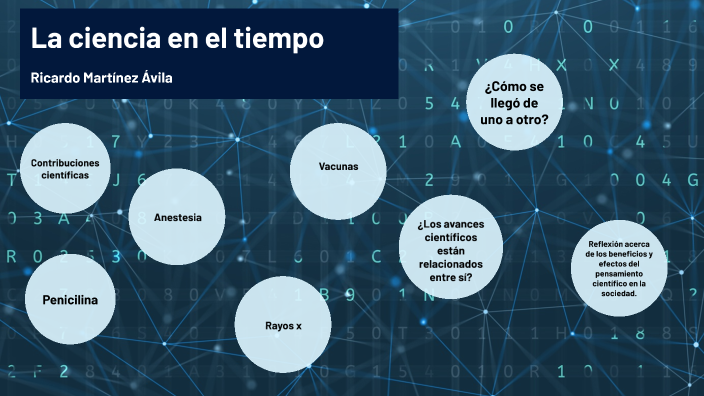 La ciencia en el tiempo by Ricardo Martinez Avila on Prezi