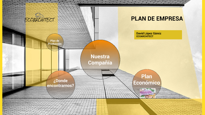 Plan de Empresa by David Lopez on Prezi