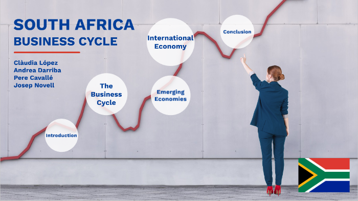 SOUTH AFRICA BUSINESS CYCLE by Josep Novell on Prezi