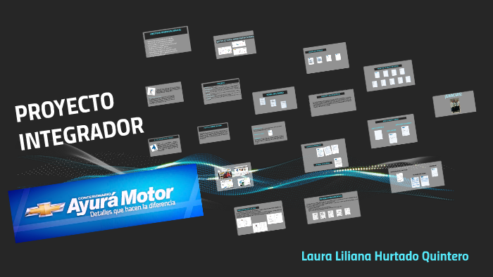 Proyecto Integrador by laura quintero on Prezi