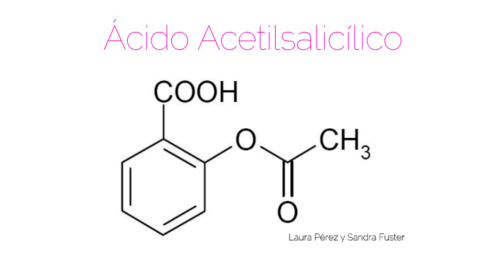 Ácido Acetilsalicílico By Laura Perez On Prezi 6095