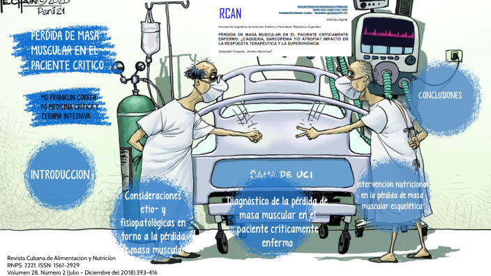 PERDIDA DE MASA MUSCULAR EN EL PACIENTE CRITICO by Franklin Correa on Prezi