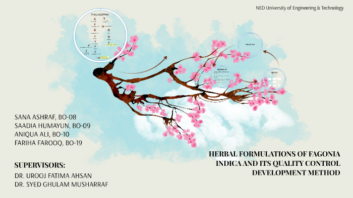 HERBAL FORMULATIONS OF FAGONIA INDICA AND ITS QUALITY CONTRO by on Prezi