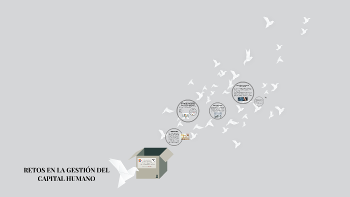 RETOS EN LA GESTIÓN DEL CAPITAL HUMANO by Paloma Rangel Rivera on Prezi