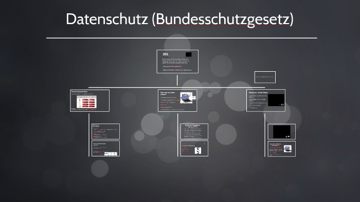 Datenschutz (Bundesschutzgesetz) By Madeleine Gietl On Prezi