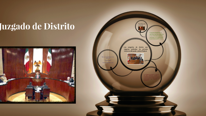 Juzgado de Distrito by Isa Bernabe Camaño on Prezi
