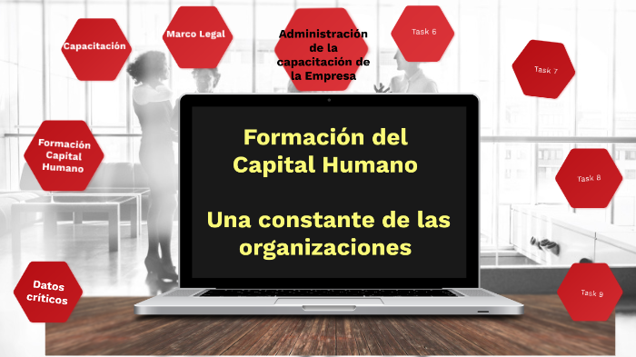 FORMACION DE CAPITAL HUMANO by GSB SB on Prezi