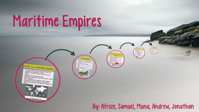 What Are Maritime Empires