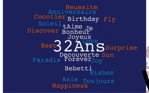 Surprise Anniv Bebetti By Emna Mannou