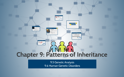 Chapter 9: Patterns of Inheritance by Aubrey Manuel on Prezi