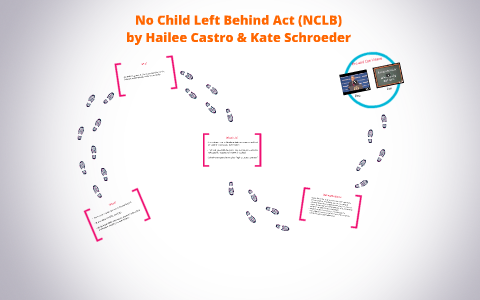 No Child Left Behind Act (NCLB) by Hailee Castro on Prezi