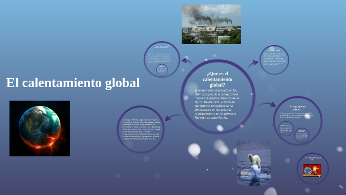El calentamiento global by Valeria Carrera on Prezi