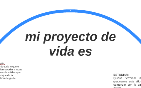 mi proyecto de vida es by juan camilo riaño rodriguez on Prezi