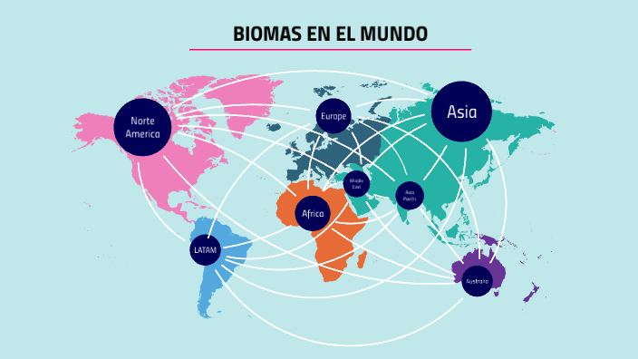 biomas MA by Andrea Berdun on Prezi