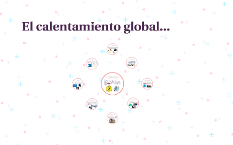 El calentamiento global... by Edson Lozada on Prezi