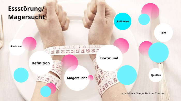 Bmi magersucht Severe and