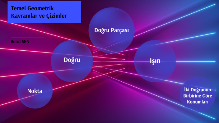 5. Sınıf Temel Geometrik Kavramlar 1. Ders by Betül Şen on Prezi