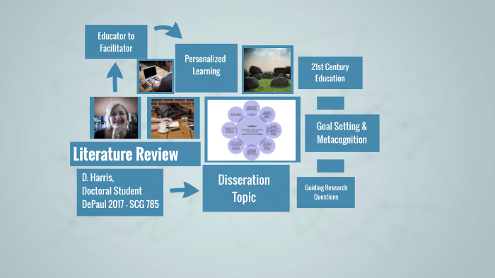 Harris Literature Review Map by Debra Harris on Prezi