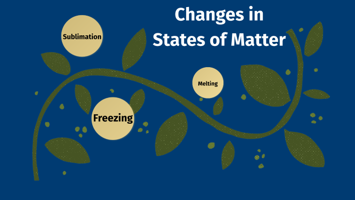Changes in States of Matter by Logan South on Prezi
