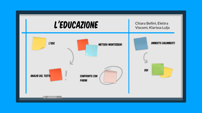 L'Educazione di Giuseppe Parini by Elettra Viscomi on Prezi