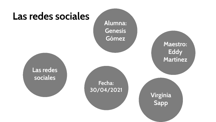 las redes sociales by genesis gomez on Prezi